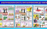 1 Стенд-электробезопасность-до-1000-В-1460х800